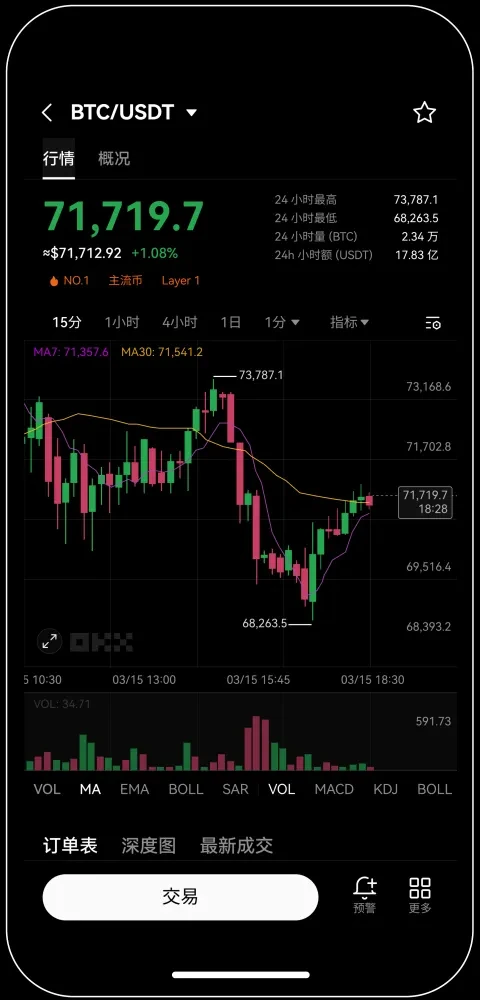 OKX交易所官方手机客户端下载完整版宣传图